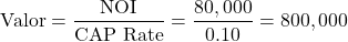  \[ \text{Valor} = \frac{\text{NOI}}{\text{CAP Rate}} = \frac{80,000}{0.10} = 800,000 \] 